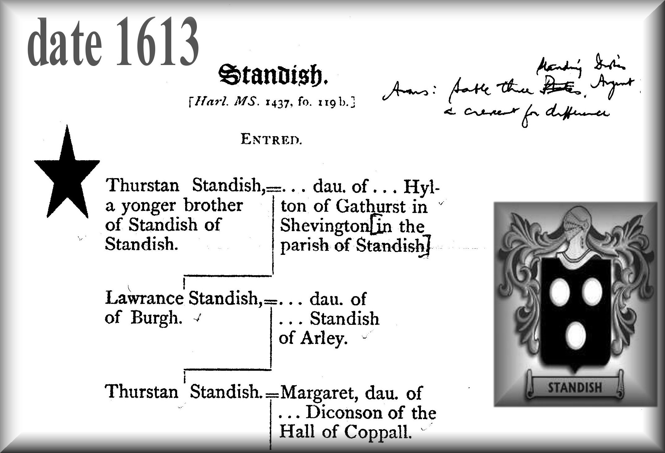 http://www.mylesstandish.info/Visitation%201613%20Standish%20of%20the%20BURGH.jpg